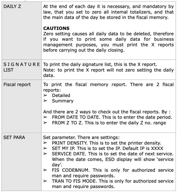 The main menu and functions of ESD-DataSign.png The main menu and functions of ESD-DataSign.png